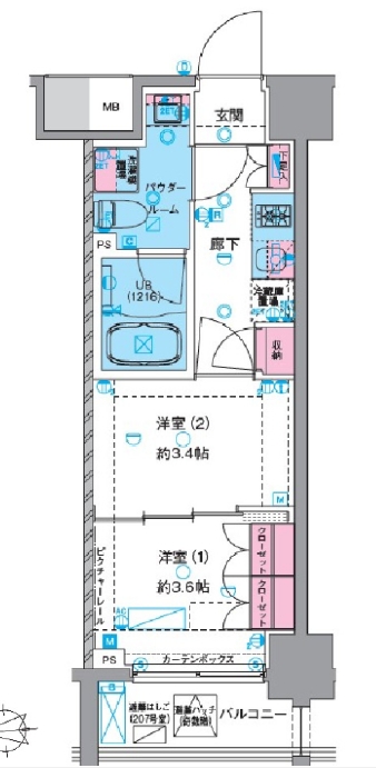 サムネイルイメージ