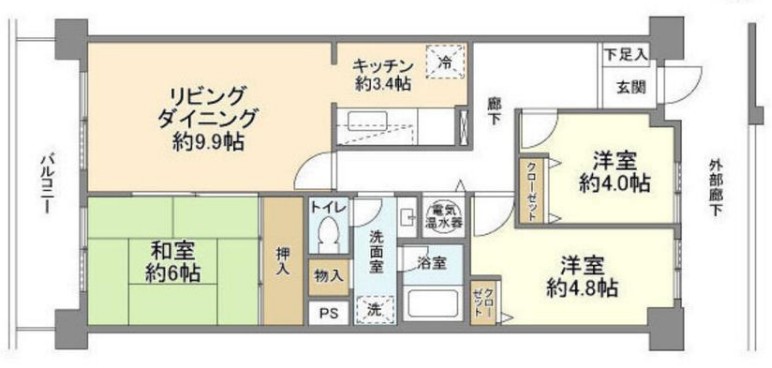 サムネイルイメージ