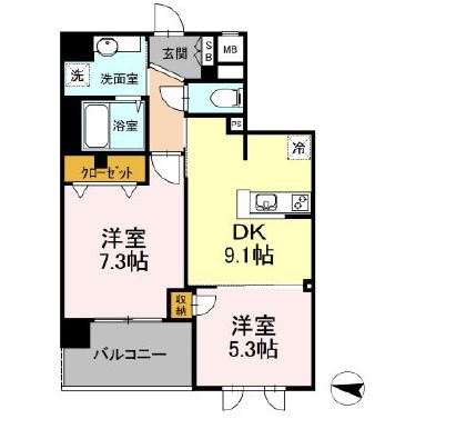 サムネイルイメージ