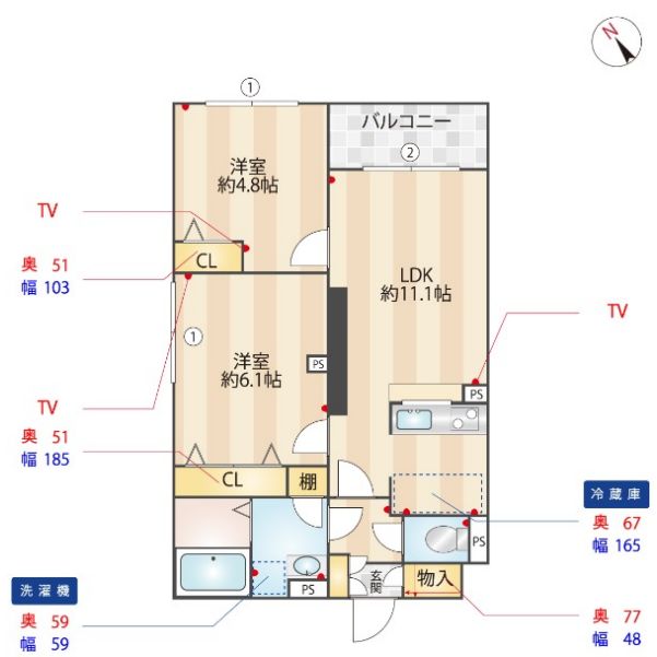 サムネイルイメージ