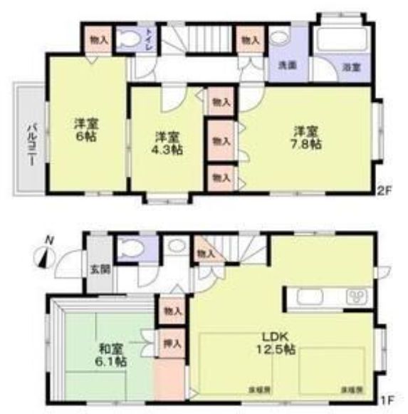 サムネイルイメージ